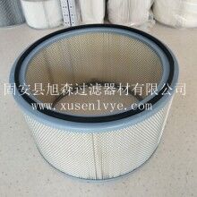 風機除塵濾芯_風機除塵濾芯生產(chǎn)廠家【旭森】